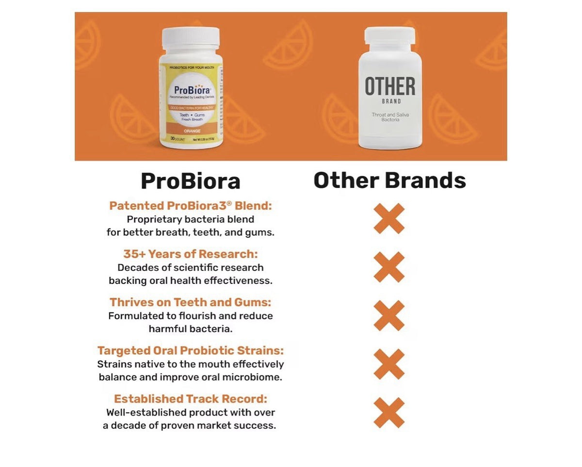 2 Pack ProBiora Probiotic Oral Care Supplement Gum Teeth Health Chewable Orange