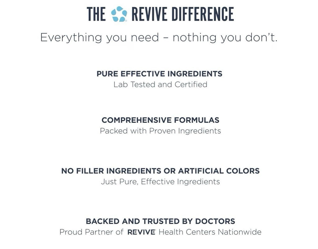 Revive Brain for Nootropic Support For Cognitive Health Memory Motivation 150cap