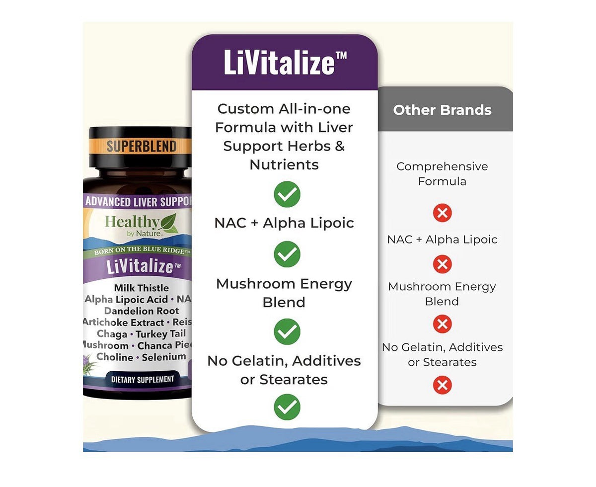 Healthy By Nature LiVitalize Liver Support Cleanse Detox Supplement 60 Capsules