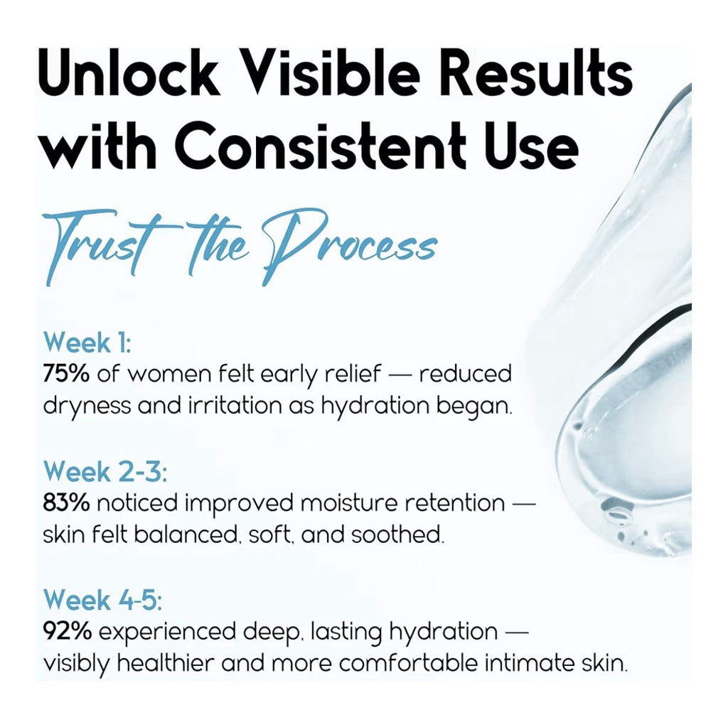 Pharmitalia Vaginal Moisturizer with Hyaluronic Acid Dry Relief 12 Applicators