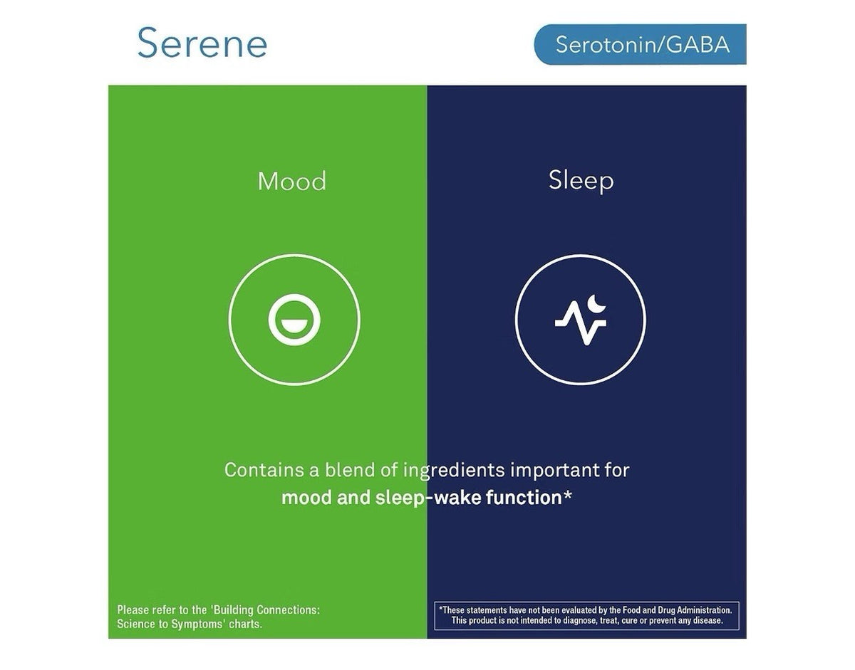 Neuroscience Serene Sleep Aid Emotional Support Serotonin Balance 60 Capsules