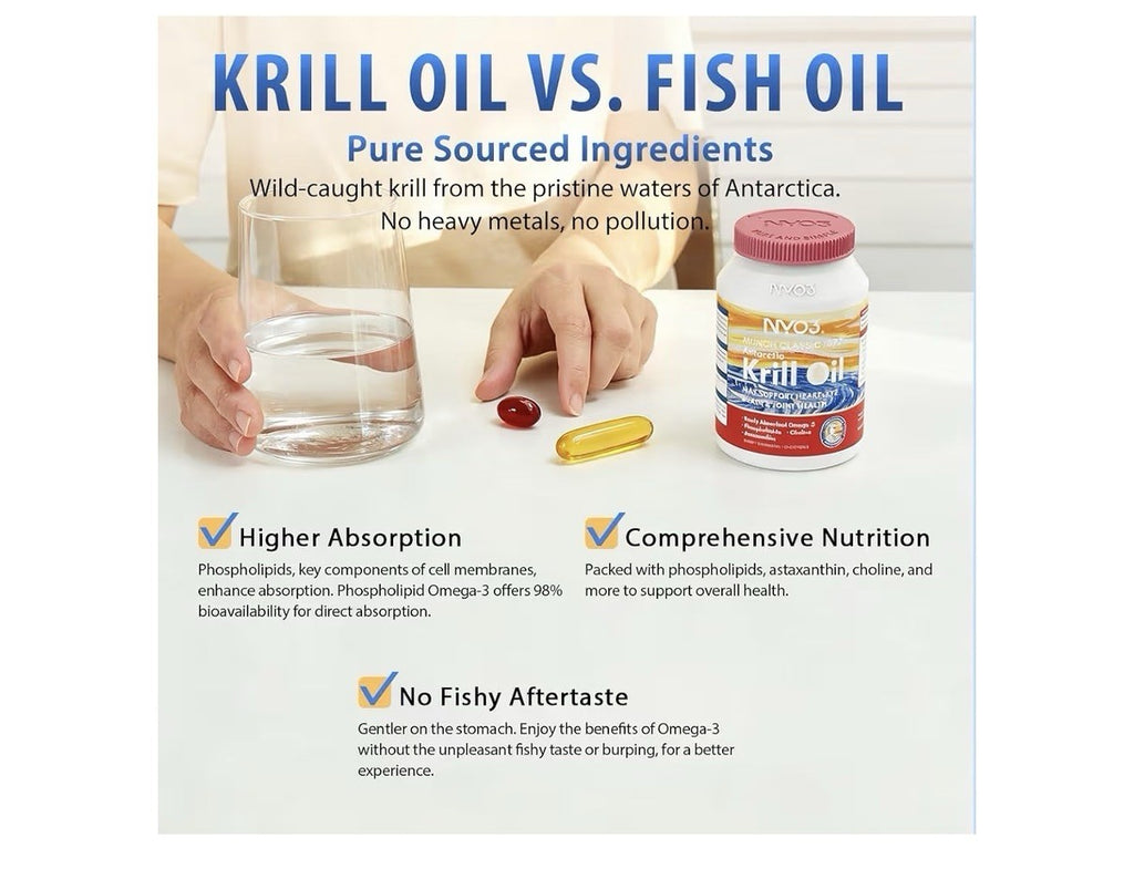 NYO3 Krill Oil Omega 3 Supplement 1000mg EPA DHA Pure Antarctic Krill 30 Softgel