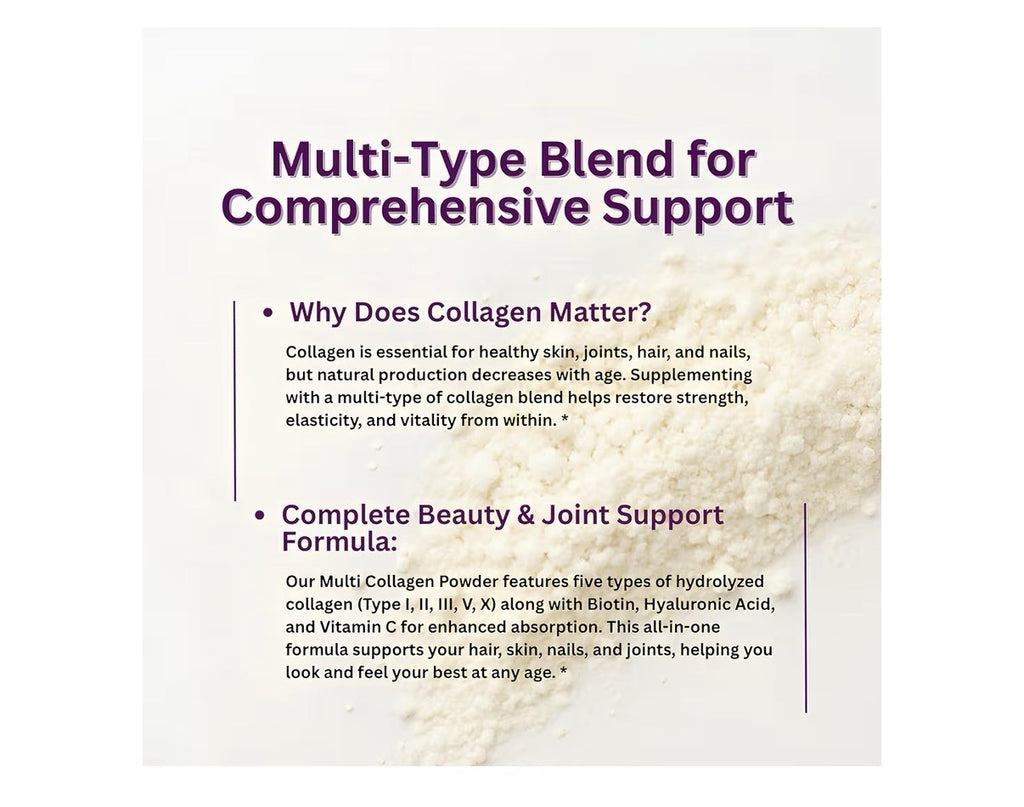 Micro Ingredients Multi Collagen Peptides Powder For Women & Men 1lb 41 Servings