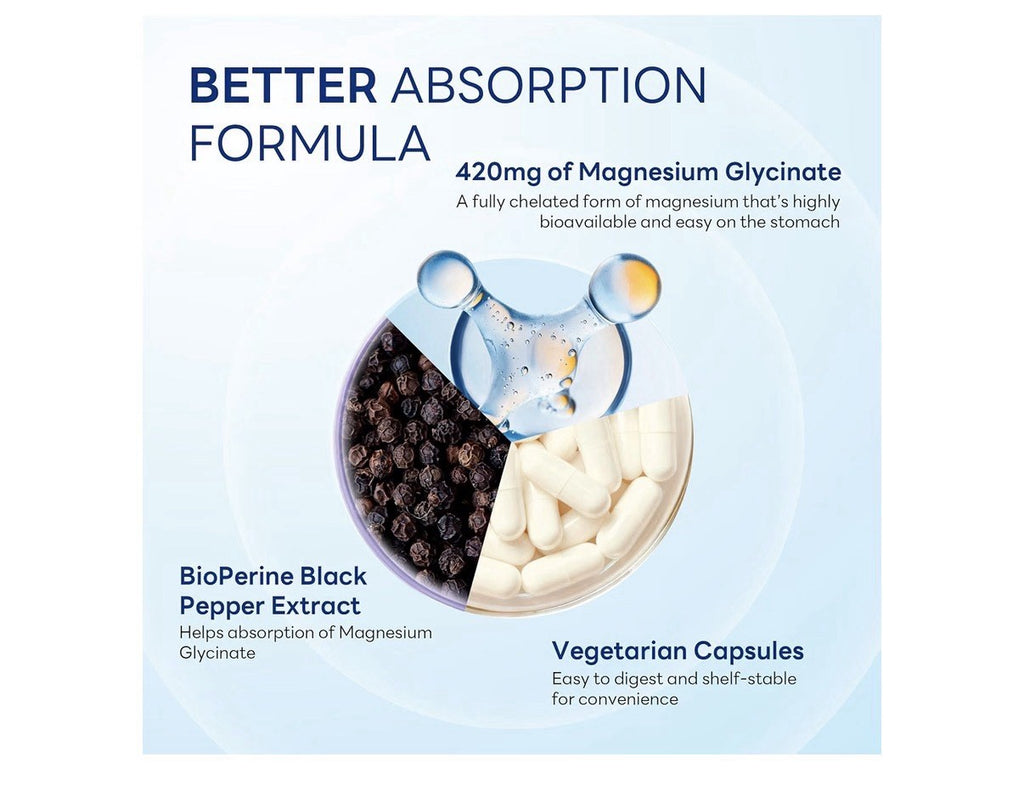 Vitamin World Magnesium Glycinate Muscle Relaxation Bone Nerve Health 90 Capsule