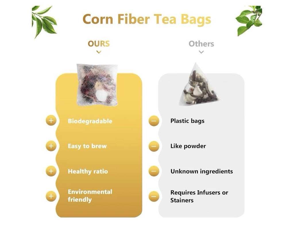 TTTea Ginseng Six Treasure Tea Natural Kidney Cleanse Detox Vitality 25 Teabags