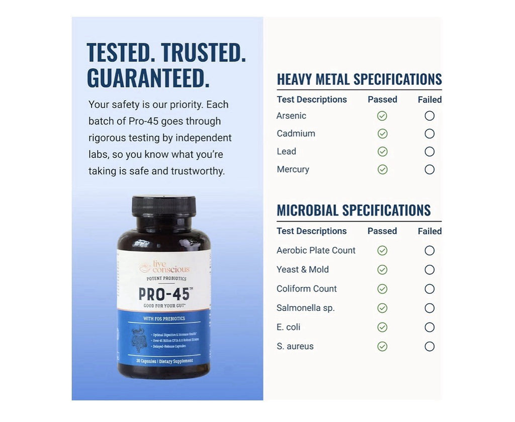 Live Conscious PRO 45 Probiotics With FOS Prebiotics for Women & Men 3 Pack
