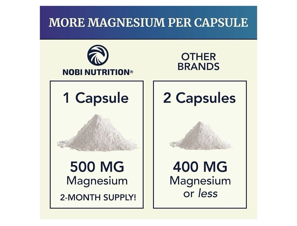 Nobi Nutrition Magnesium Citrate Complex 500 MG for Calm & Relaxation 120 Caps