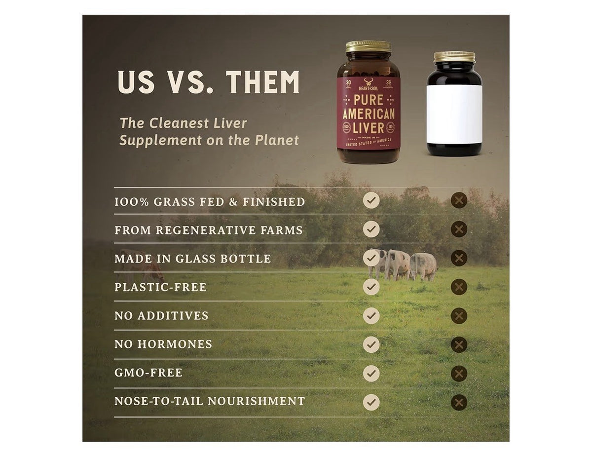 HEART & SOIL Pure American Liver Supplement Grass Fed Finished Beef Liver 180cap