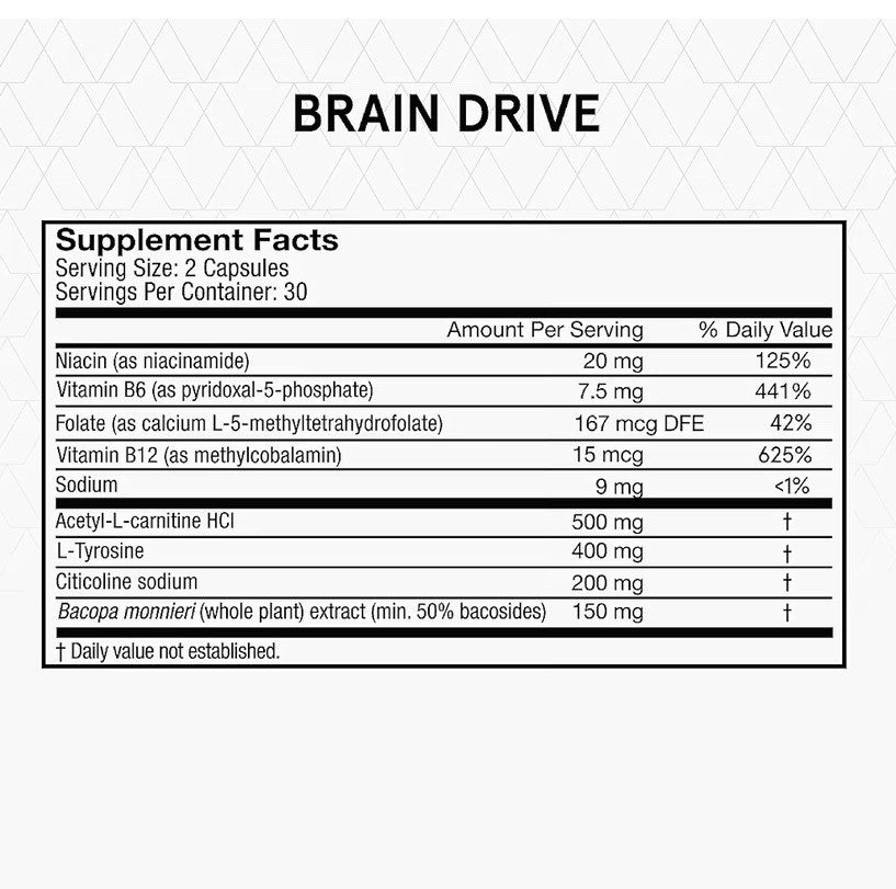 Momentous Brain Drive Cognitive Health & Function Nootropic Memory Focus 60 Caps
