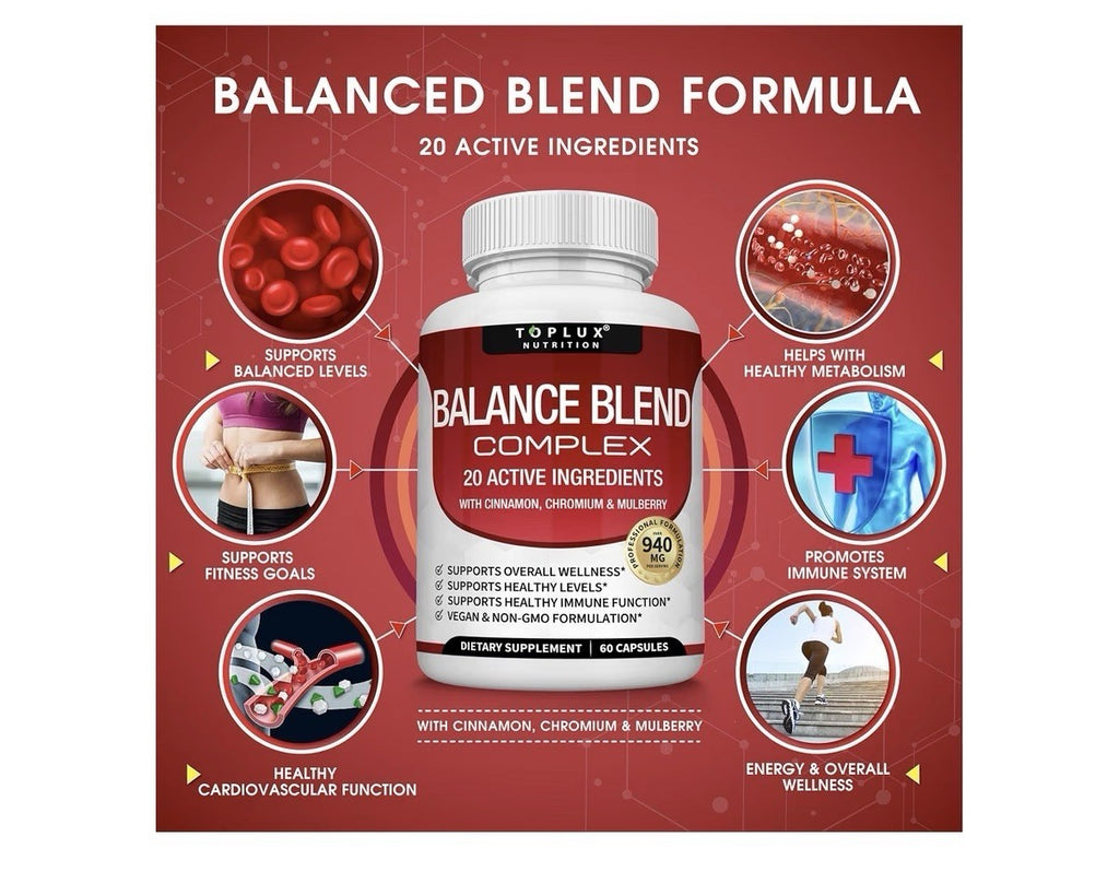 Toplux Blend Complex 20 Active Ingredients Natural For Women & Men 2 Pack