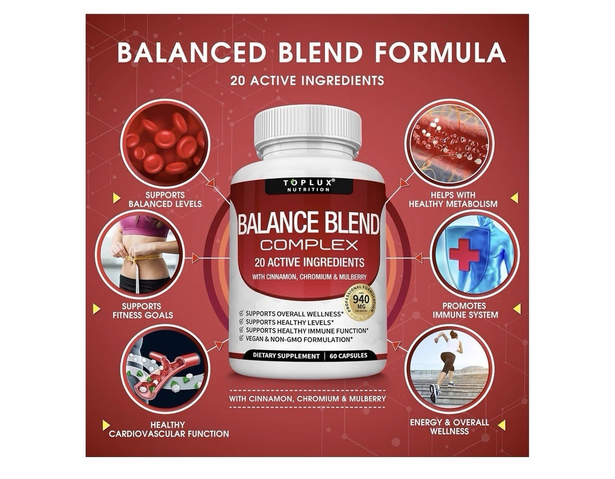 Toplux Blend Complex 20 Active Ingredients Natural For Women & Men 2 Pack