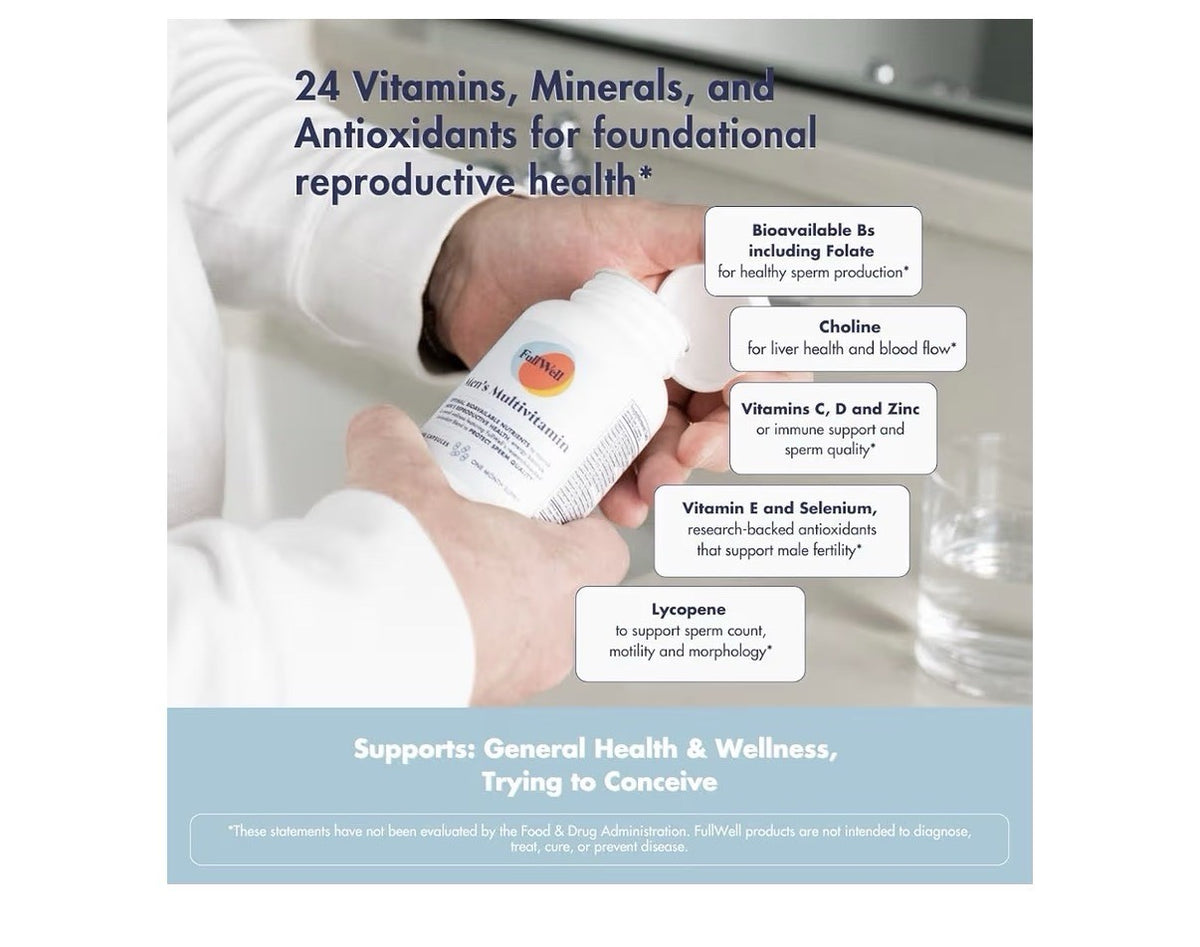 FullWell Fertility Multivitamin for Men Daily Vitamin Conception Support 120caps