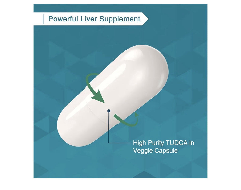 Zingicin TUDCA Supplement 1200mg Tauroursodeoxycholic Acid Liver Protection 60c