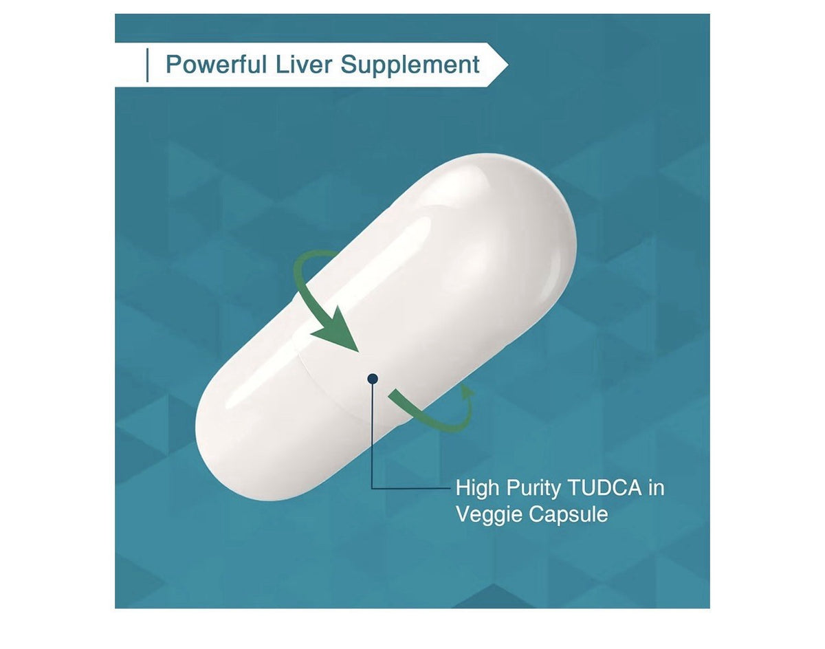 Zingicin TUDCA Supplement 1200mg Tauroursodeoxycholic Acid Liver Protection 60c