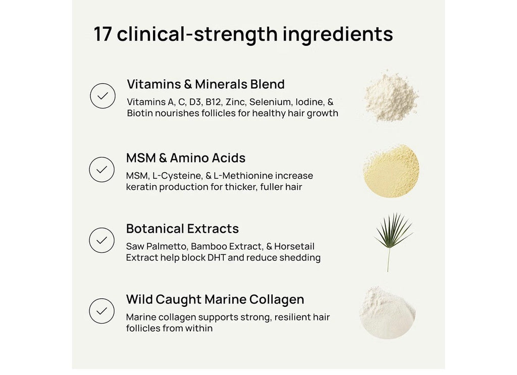 Lunos Grow Advanced Hair Growth Support for Women & Men 120 Capsules
