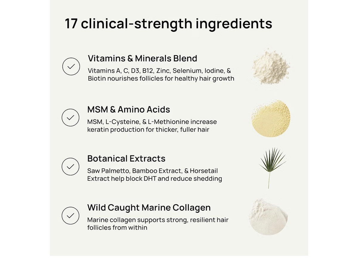 Lunos Grow Advanced Hair Growth Support for Women & Men 120 Capsules