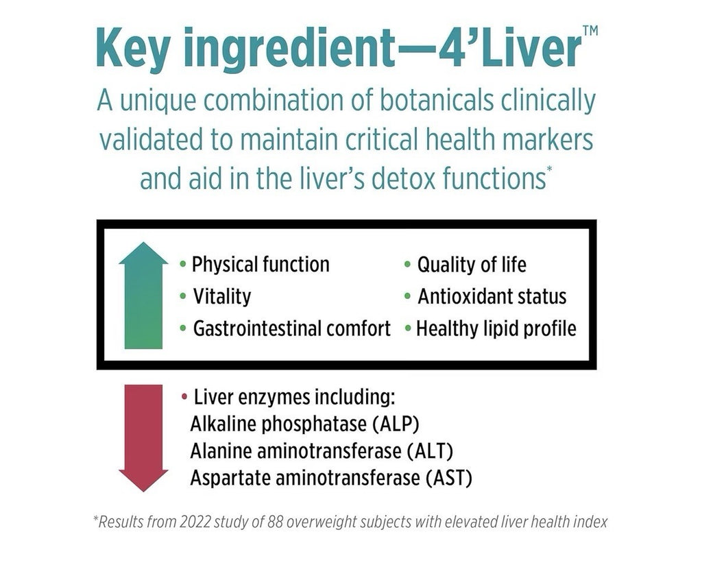 DOCTORS' PREFERRED Liver+ Revive & Restore Energize Detox Renew 60 Capsules