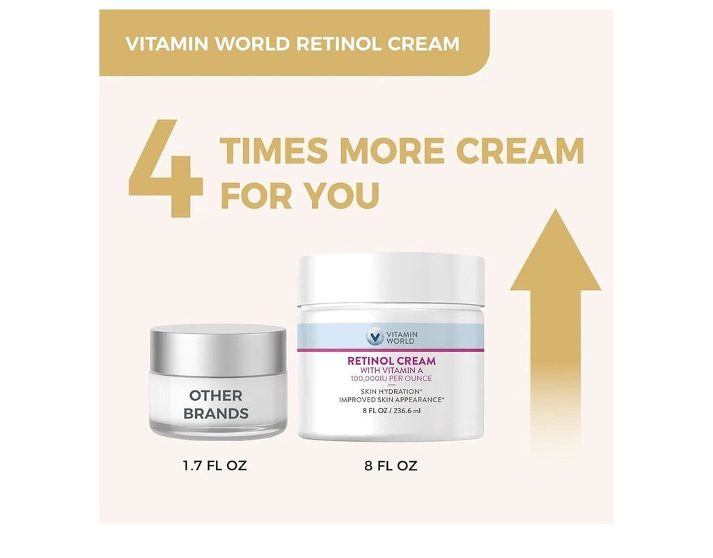 Vitamin World Retinol Cream with Vitamin A Face Moisturizer Skin Hydration 8 oz