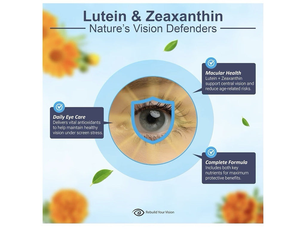 The Rebuild Your Vision Ocu-Plus Formula Healthy Visual System Supplement 60caps