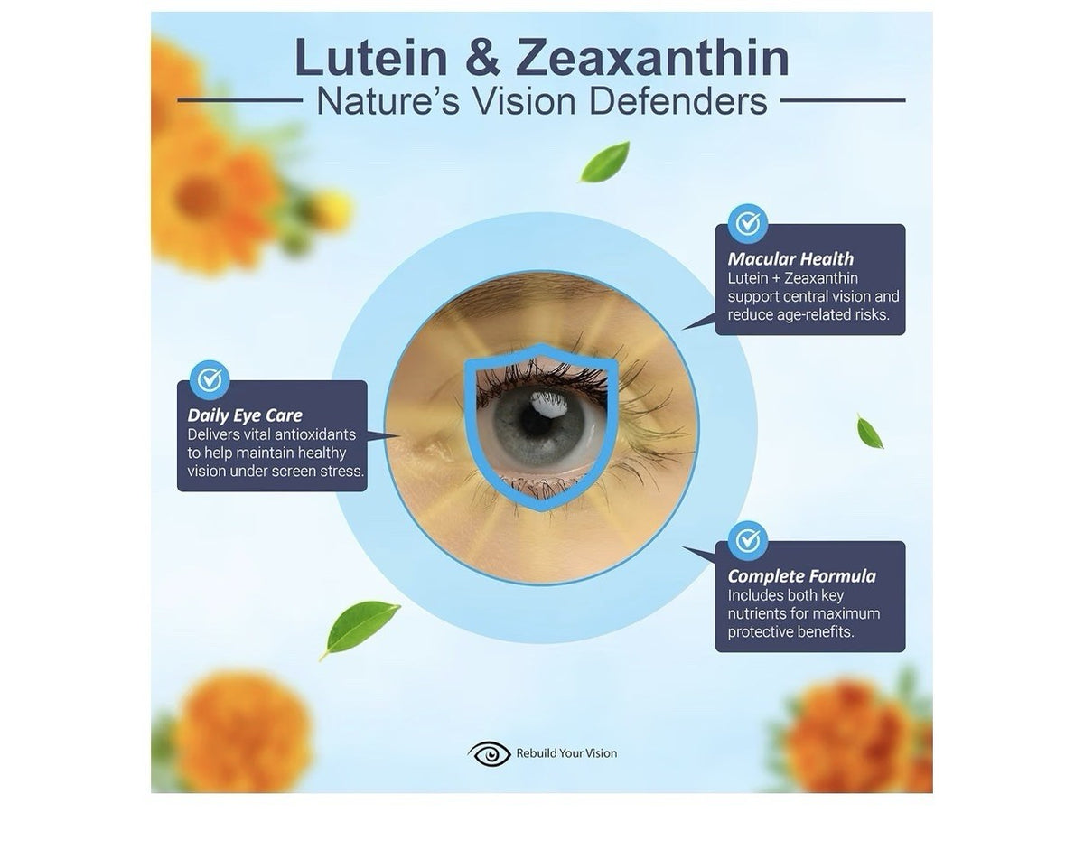 The Rebuild Your Vision Ocu-Plus Formula Healthy Visual System Supplement 60caps