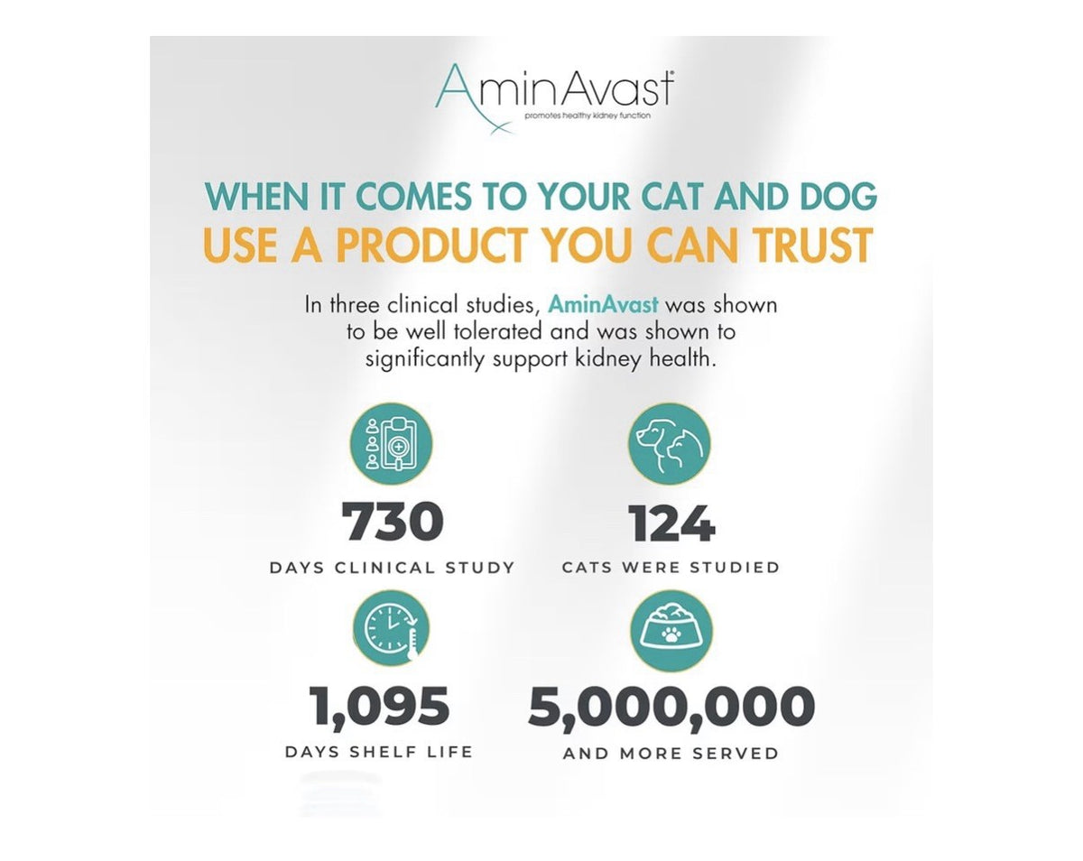 AminAvast Chews Kidney Support Cats & Small Dogs Kidney Function 300mg 60 Chews