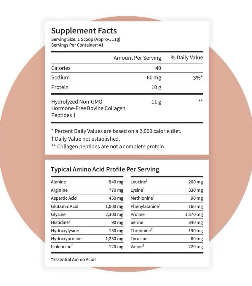 Pattern Wellness Collagen Peptides Powder Hair Nails Skin Joint Support 16oz