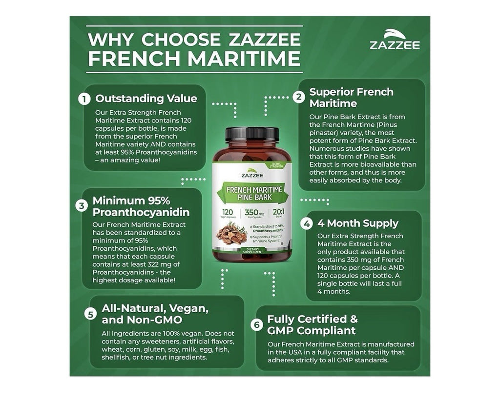 Zazzee French Maritime Pine Bark 95% Proanthocyanidins 4Month Supply 120Capsules