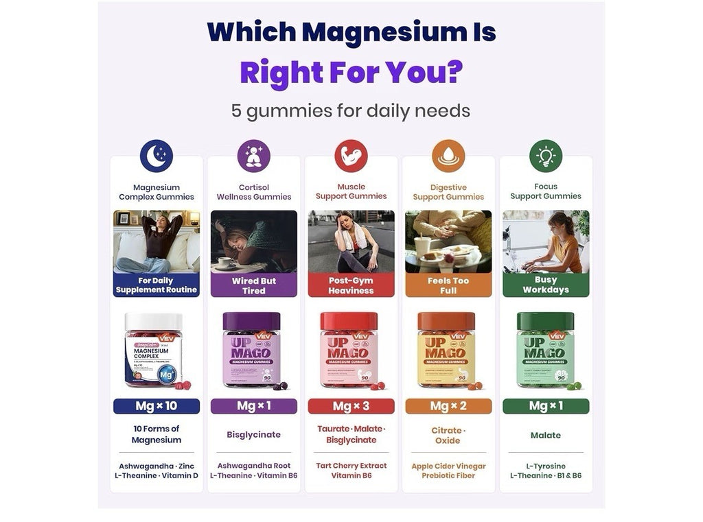 VEV UPMAGO Magnesium Gummies Clarity And Energy Support For Adults 90 Gummies