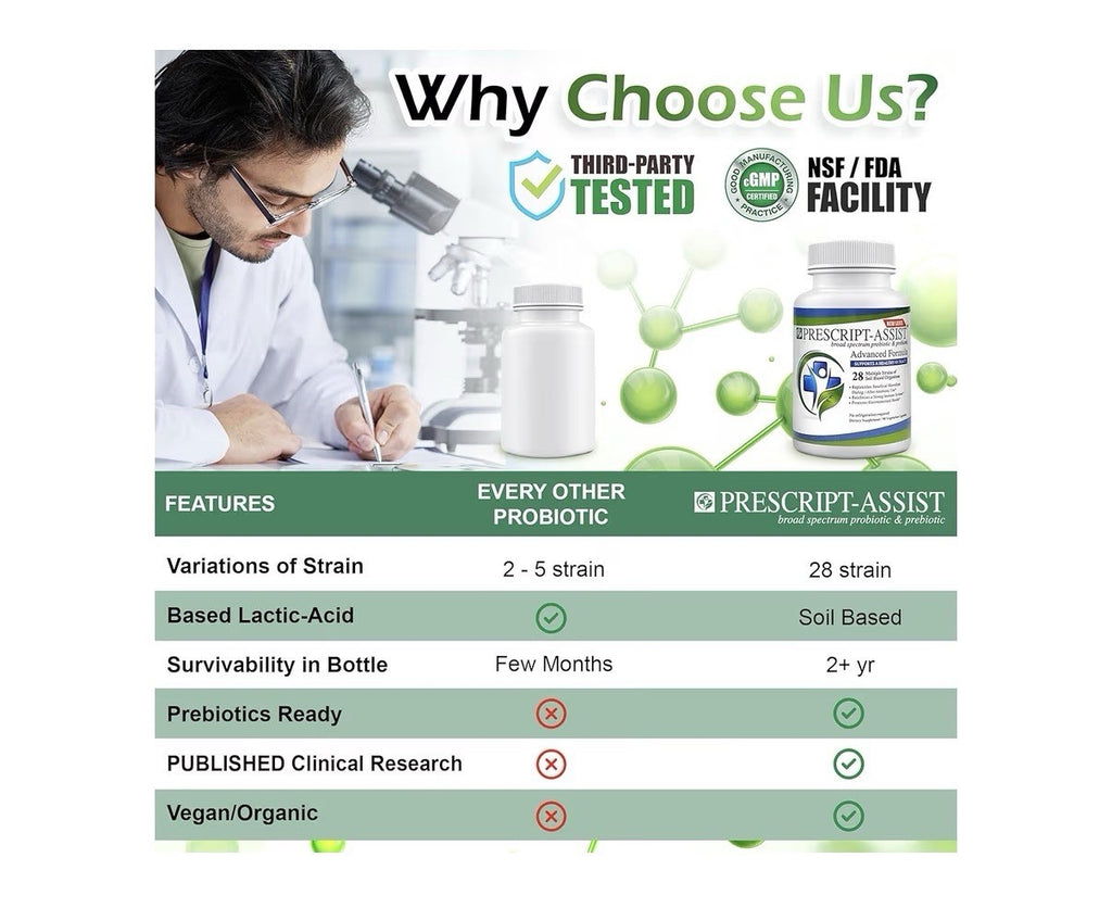 Prescript-Assist Light 28 Strains Soil Microflora Probiotic And Prebiotic 90caps