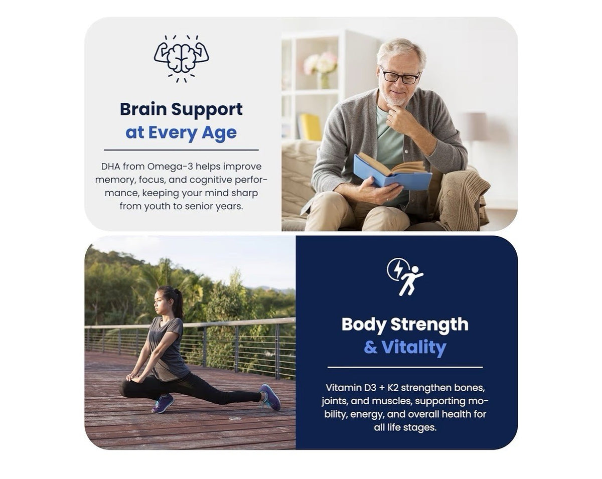 Nutri11 Omega-3 Fish Oil with Vitamin D3, K2 & Astaxanthin Body Brain Support