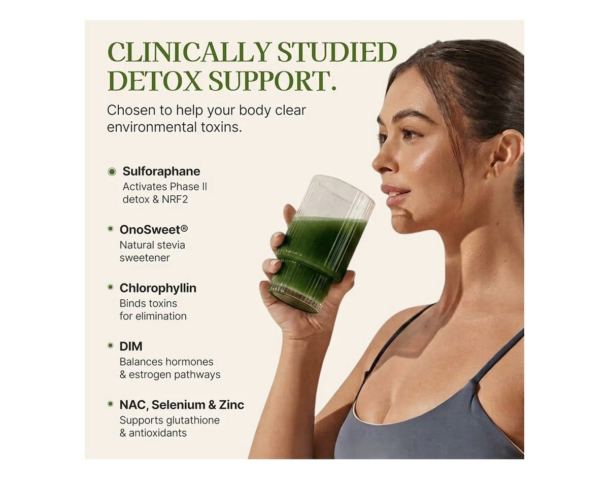 Modern Antidote Microplastic Detox Sulforaphane Milk Thistle & NAC 28 Servings