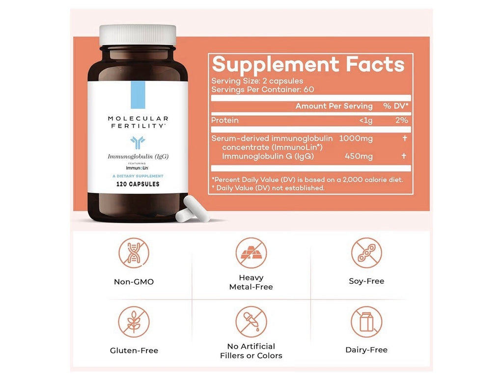 Molecular Fertility Immunoglobulin IgG ImmunoLin Supplement for Men Women 120Cap