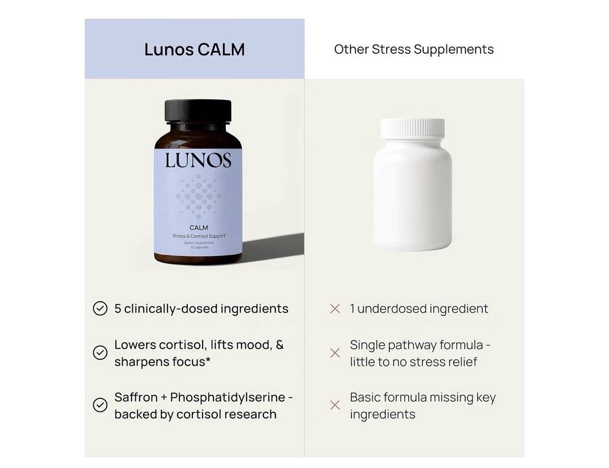 Lunos Calm Stress & Cortisol Support for Women & Men 120 Capsules