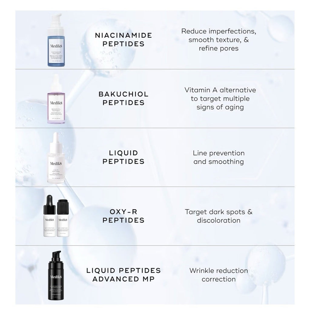 Medik8 Niacinamide Peptides Balancing Pore-Refining Serum Face Visibly Clear 1oz