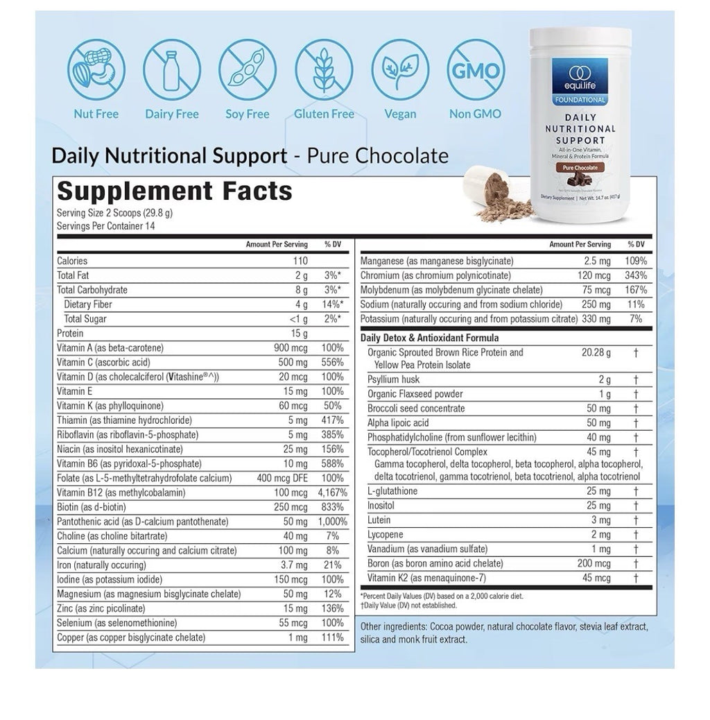 Equilife Foundational Daily Nutritional Support All In One Vitamins Chocolate