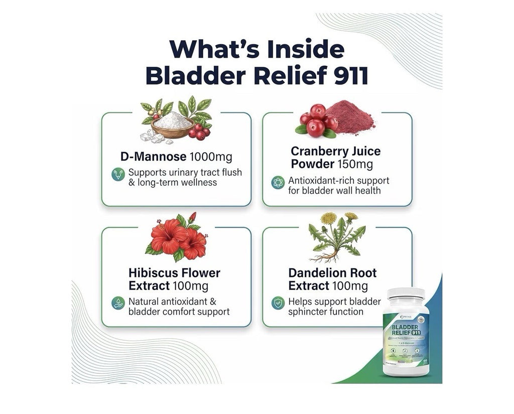 Phytage Labs Bladder Relief 911 Advanced Urinary Tract & Bladder Support 2 Pack