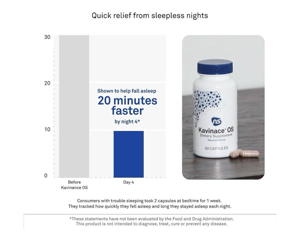 Neuroscience Kavinace OS Sleep Aid Formula Fall Sleep Faster 60 Capsules
