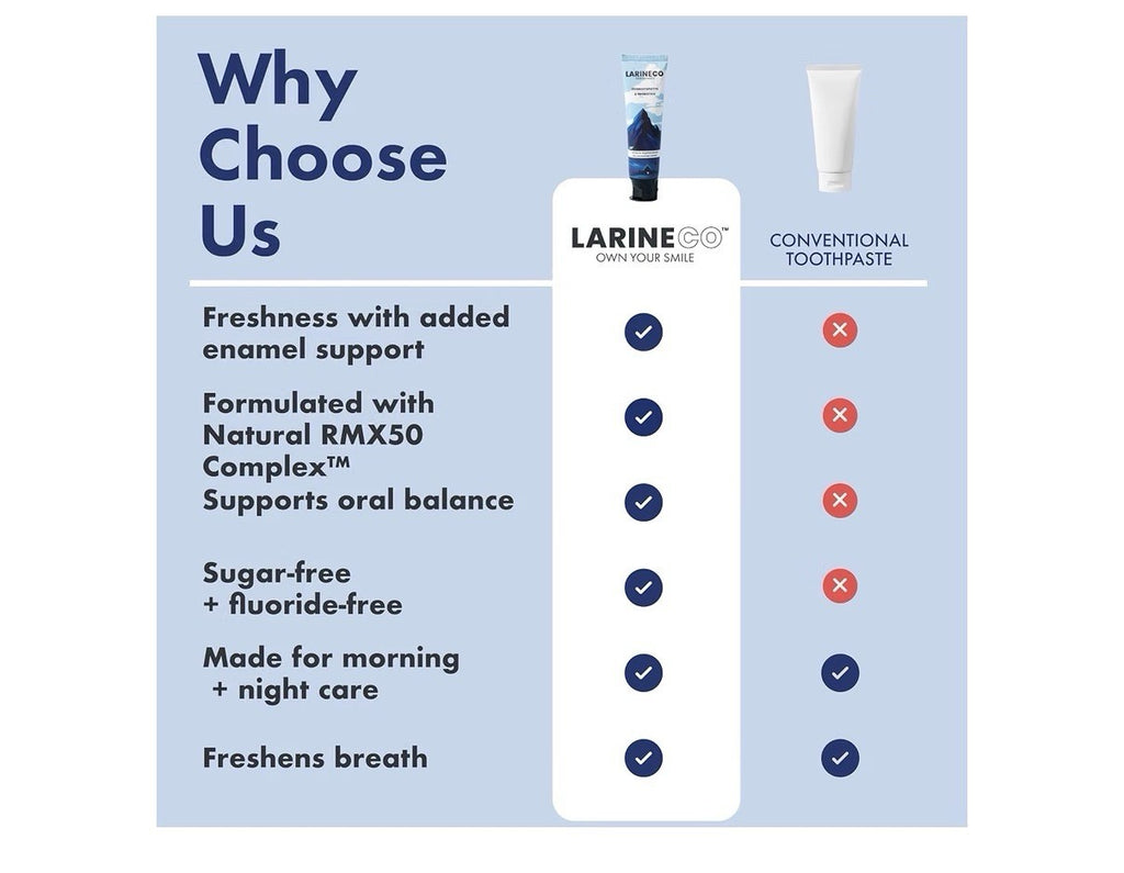 Larineco Hydroxyapatite & Probiotics Toothpaste Remineralizing 4 Oz Mint