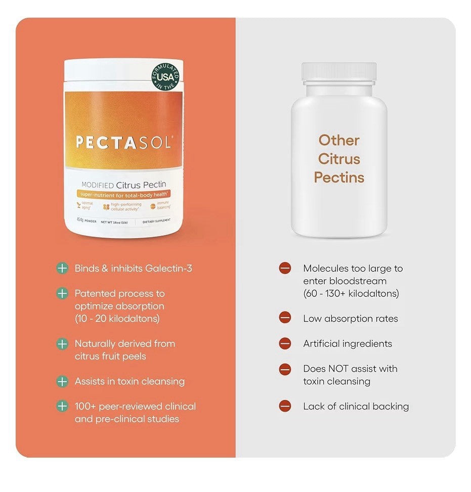 PectaSol Modified Citrus Pectin Powder Total-Body Health Immune Balancing 16oz