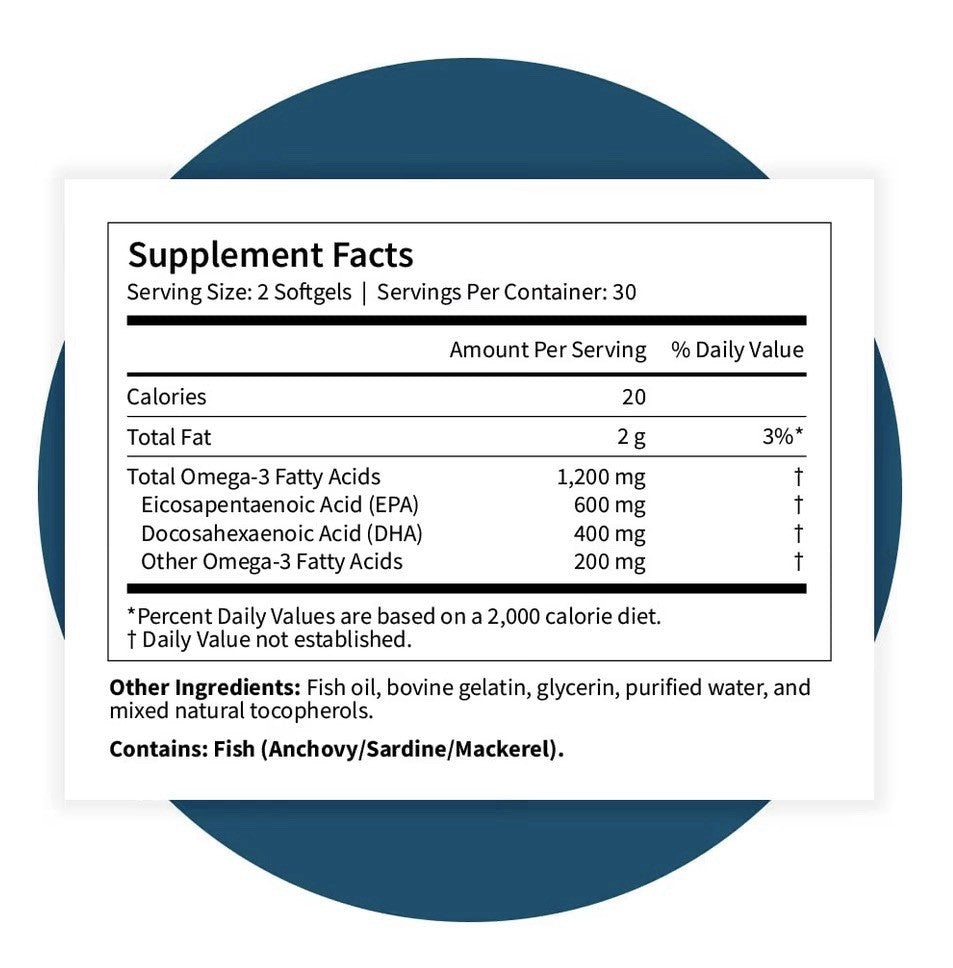 Pattern Wellness Omega 3 Pure Fish Oil Heart Brain Joint Support EPA + DHA 60cap