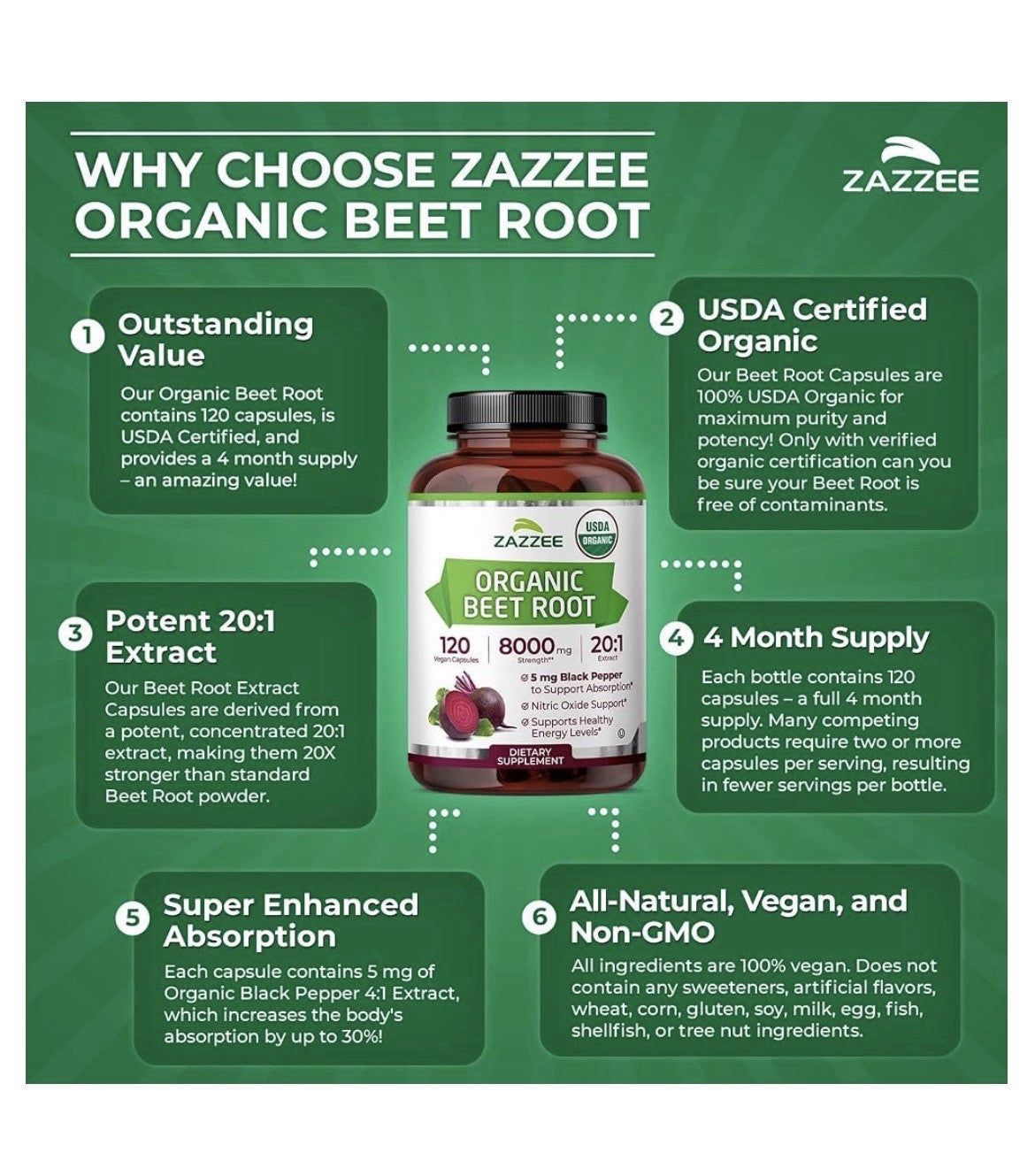 Zazzee Beet Root Nitric Oxide Support Healthy Energy Levels 4Month Supply 120cap