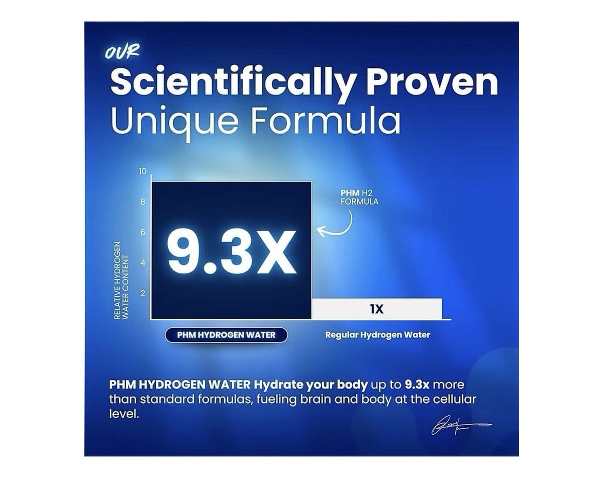Pure Health Max Hydrogen Water Tablets for Drinking Water H2 Molecular 90Tablets