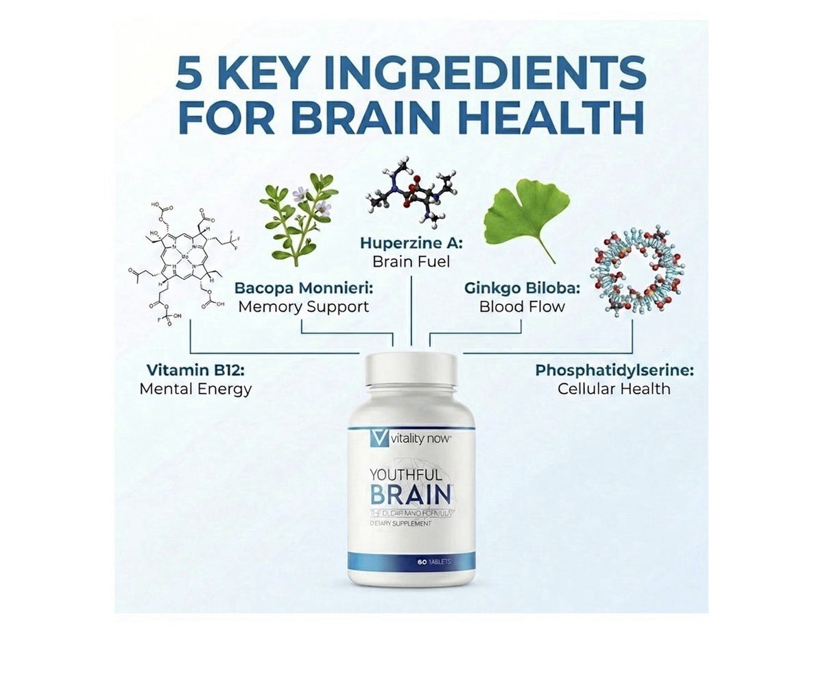 Vitality Now Youthful Brain The Clear Mind Formula Memory Brain Support 60Tablet