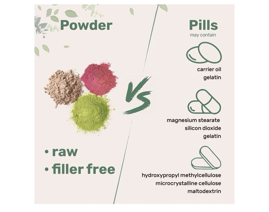Micro Ingredients Taurine Powder Pure Unflavored 2000mg Per Serving 1 Kg