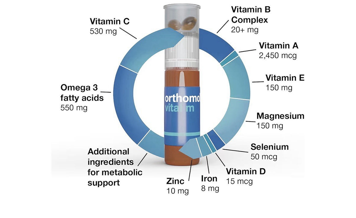 Orthomol Vital M Daily Multivitamin for Men Reduction Of Tiredness And Fatigue