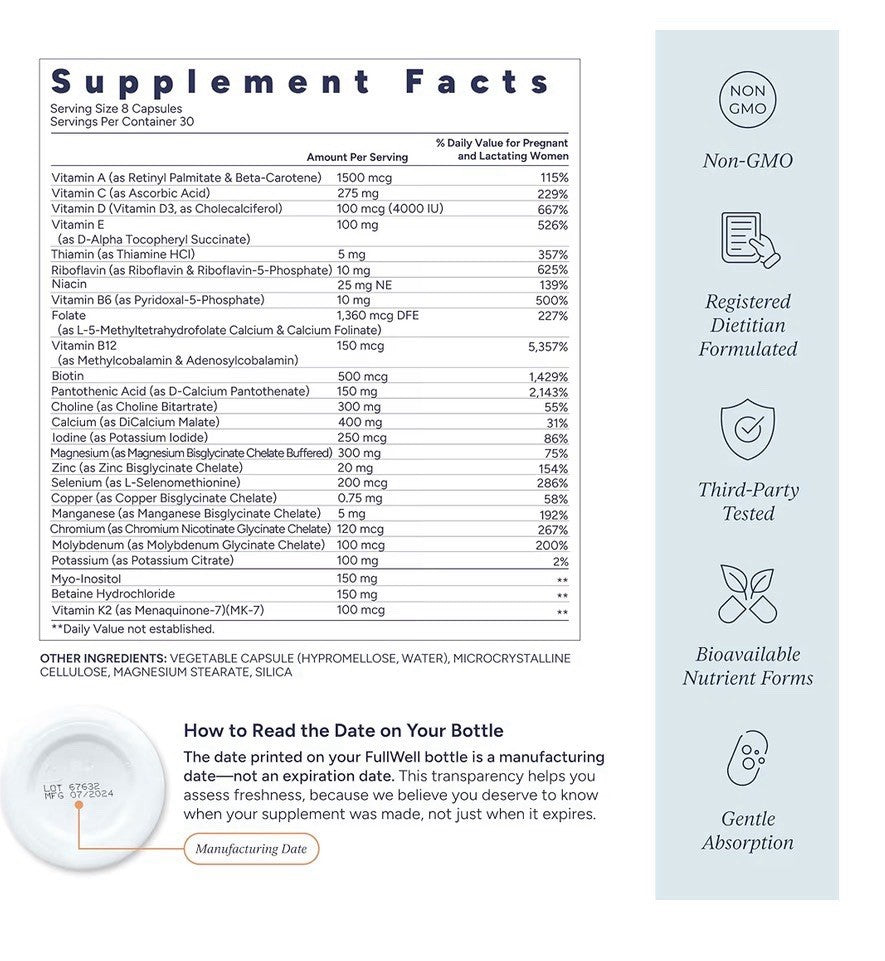 FullWell Prenatal Multivitamin Optimal Nutrients For Women Pregnancy 2 Pack