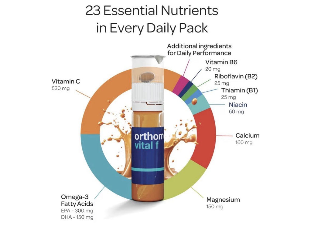 Orthomol Vital M Daily Multivitamin for Women Reduction Of Tiredness And Fatigue