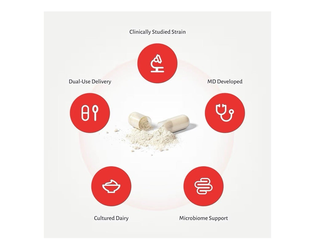 oxiceutics MyReuteri™ Lactobacillus reuteri LRDR™ Probiotic 20 Billion CFU 30Cap
