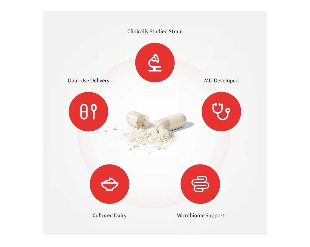 oxiceutics MyReuteri™ Lactobacillus reuteri LRDR™ Probiotic 20 Billion CFU 30Cap