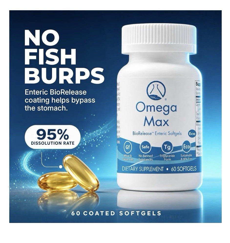 Nugevity Omega Max No Burp Fish Oil Omega 3 EPA DHA Heart Brain Vision 60Softgel